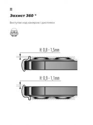 - Armorstandart Icon  Oppo A74 4G Black (ARM67482) -  5