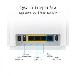 Маршрутизатор Asus ZenWiFi XT9 White 1pk (XT9-W-1-PK/90IG0740-MO3B60) - Картинка 3