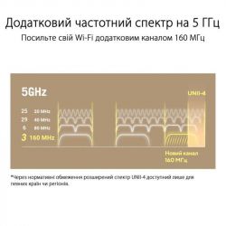 Маршрутизатор Asus ZenWiFi XT9 White 1pk (XT9-W-1-PK/90IG0740-MO3B60) - Картинка 7