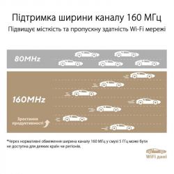 Маршрутизатор Asus ZenWiFi XT9 White 1pk (XT9-W-1-PK/90IG0740-MO3B60) - Картинка 8