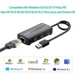  USB 3.0 Ugreen 3xUSB 2.0 + RJ45 1000M Ethernet, Black (20264) -  5