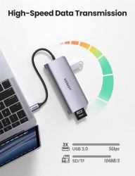  USB Type-C Ugreen CM179 3xUSB 3.0 + HDMI + VGA + RJ45 1000M Ethernet + Cardreader, Gray (40873) -  4