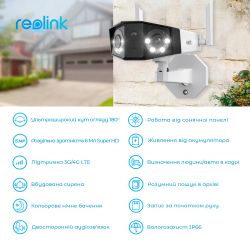 IP камера Reolink Duo Series G750 (Duo 2 LTE) - Картинка 4