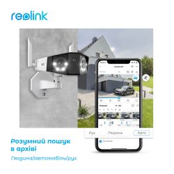 IP камера Reolink Duo Series G750 (Duo 2 LTE) - Картинка 8