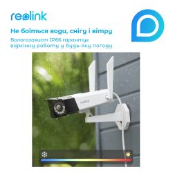 IP камера Reolink Duo Series G750 (Duo 2 LTE) - Картинка 10