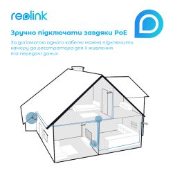  Reolink RLN16-410  HDD -  4