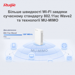Точка доступа Ruijie Reyee RG-RAP1200(P) - Картинка 11