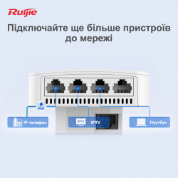 Точка доступа Ruijie Reyee RG-RAP1200(P) - Картинка 12