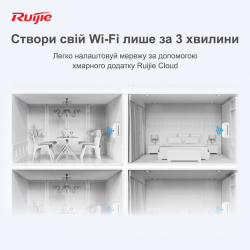Точка доступа Ruijie Reyee RG-RAP1200(P) - Картинка 15