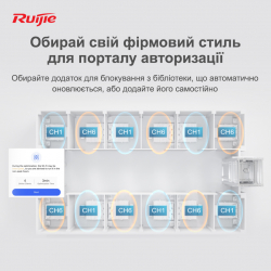 Точка доступа Ruijie Reyee RG-RAP1200(F) - Картинка 7