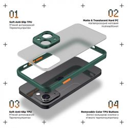 Чехол-накладка Armorstandart Frosted Matte для Xiaomi Redmi 12C Dark Green (ARM66746) - Картинка 2