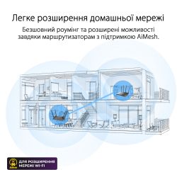 ����������� ������������� Asus RT-AX52 (90IG08T0-MO3H00) - �������� 11