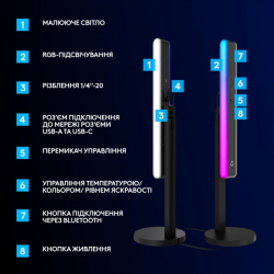 ����� ������� Logitech Litra Beam LX Graphite (946-000015) - �������� 7