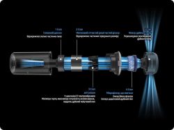 Пилосос ручний Samsung VS20C8522TN/UK - Картинка 10