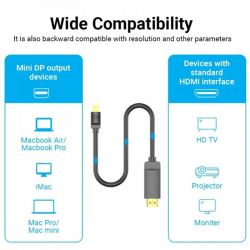  Vention MiniDisplayPort-HDMI, v1.4, 2 m, Black (HABBH) -  3