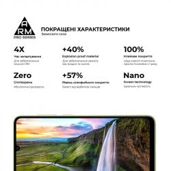 Защитное стекло Armorstandart Pro для Samsung Galaxy A05s SM-A057 Black (ARM71789) - Картинка 5
