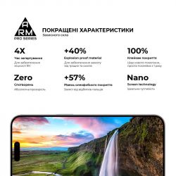 Защитное стекло Armorstandart Pro для Apple iPhone 15 Pro Max, Black, 0.3mm (ARM71485) - Картинка 5