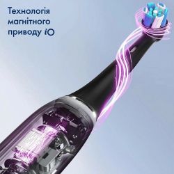 Зубна щітка BRAUN Oral-B iO Series 3 iOG3.1A6.0 Blush Pink - Картинка 5