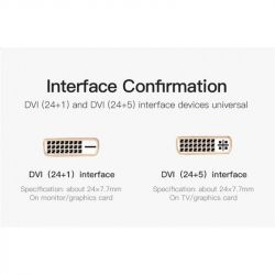 Vention DVI - HDMI V 1.4 (M/M), 5 , Black (ABFBJ) -  2
