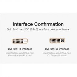  Vention DVI - HDMI V 1.4 (M/M), 1.5 , Black (ABFBG) -  3
