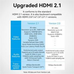  Vention HDMI - HDMI (F/F), Aluminum Alloy, Blue (AIUH0) -  8