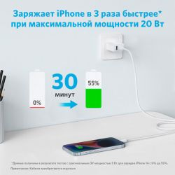 Сетевое зарядное устройство Anker PowerPort 312 White, 20 W USB Type-C (A2348G21) - Картинка 2