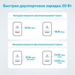 Сетевое зарядное устройство Anker PowerPort 312 White, 20 W USB Type-C (A2348G21) - Картинка 5