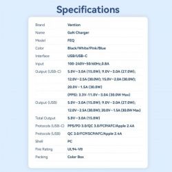 Сетевое зарядное устройство Vention GaN III PD 30W QC3.0 3A White (FEQW0-EU) - Картинка 2