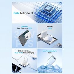 Сетевое зарядное устройство Vention GaN III PD 30W QC3.0 3A White (FEQW0-EU) - Картинка 4