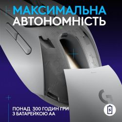 ���� ������������ Logitech G309 White (910-007207) - �������� 6