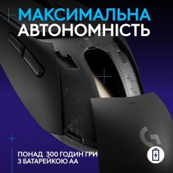 Миша бездротова Logitech G309 Black (910-007199) - Картинка 6
