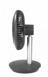 Вентилятор Zilan ZLN4000 - Картинка 6