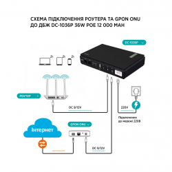 Джерело безперебійного живлення TTN DC-1036P 36W PoE - Картинка 8
