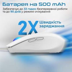Мышь беспроводная Promate Kitt White - Картинка 4