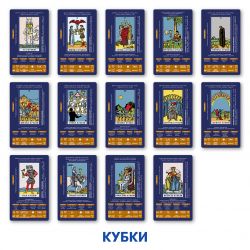 Карты Таро Orner Учебные Таро Райдера - Уэйта (orner-2684) - Картинка 12