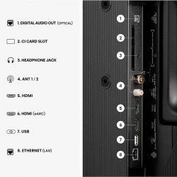 Телевизор Hisense 32A5S - Картинка 10