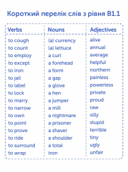 Картки для вивчення англійської мови English Student. B1.1 – Intermediate - Картинка 9
