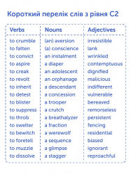 ������ ��� �������� ��������� ���� English Student. C2 � Proficient - �������� 8