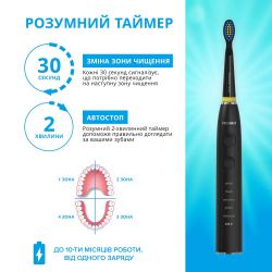 Електрична зубна щітка Pecham Travel PC-085 Black - Картинка 8