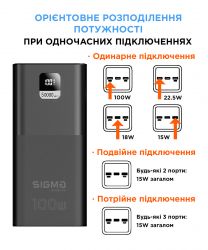 Универсальная мобильная батарея Sigma mobile X-Power SI50A6QLX 50000mAh Black (4827798741313) - Картинка 5