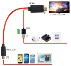 Кабель PowerPlant (CA910861) microUSB-HDMI+USB, 2м, Red - Картинка 4