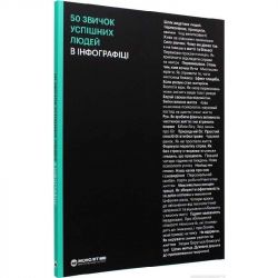 50 �������� �������� ����� � �����������