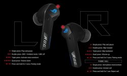 Навушники Asus ROG Cetra True Wireless SpeedNova Black (90YH03Y0-BTUA00) - Картинка 3