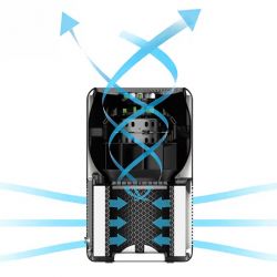 Очиститель воздуха Levoit Air Purifier Core 300 White (HEAPAPLVNEU0036) - Картинка 3