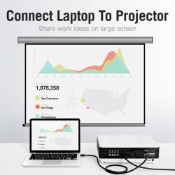 ������ Vention HDMI-HDMI, 3 m, v2.0 (AACBI) - �������� 5