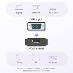  Vention VGA-HDMI, 0.2 m,     (ACEB0) -  4
