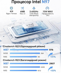 ������ AceMagician Vista Mini V1 (794969516268_1) - �������� 4