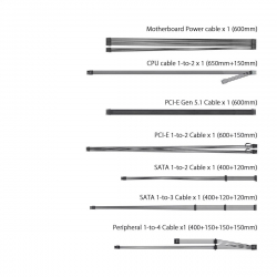 ���� �������� Asus Prime 750W Gold (90YE00U3-B0NA00) - �������� 2