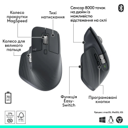 ���� Bluetooth Logitech MX Master 3S Performance BE Graphite (910-007501) - �������� 7