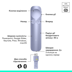 Презентер Logitech Spotlight 2 Light Lilac (910-007673) - Картинка 2